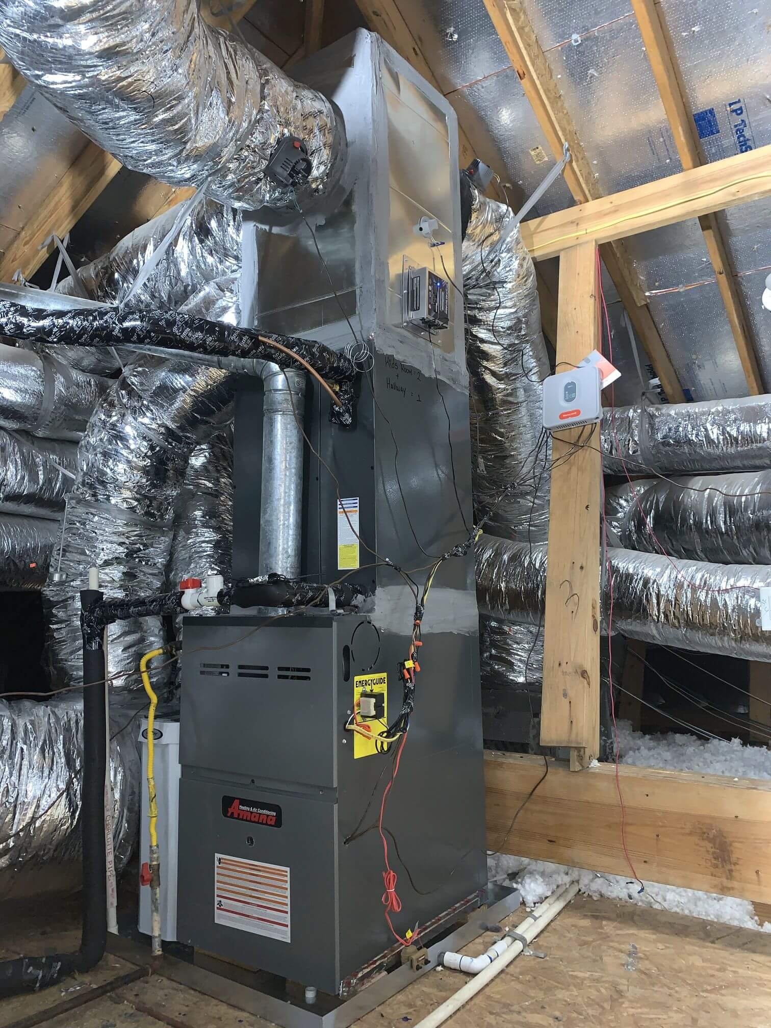 Central AC Installation